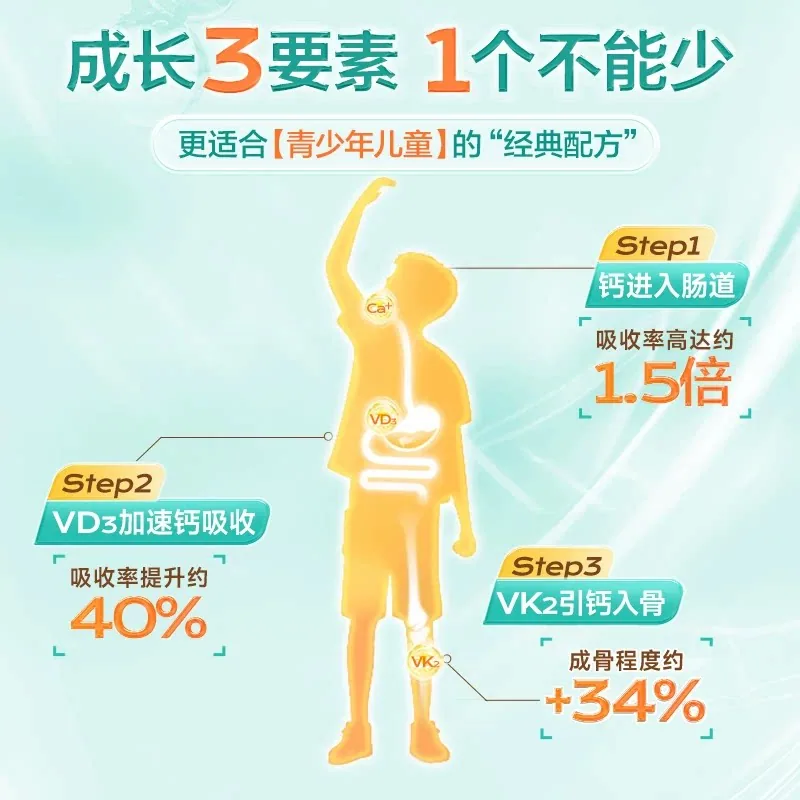 迪巧青少年补钙维生素