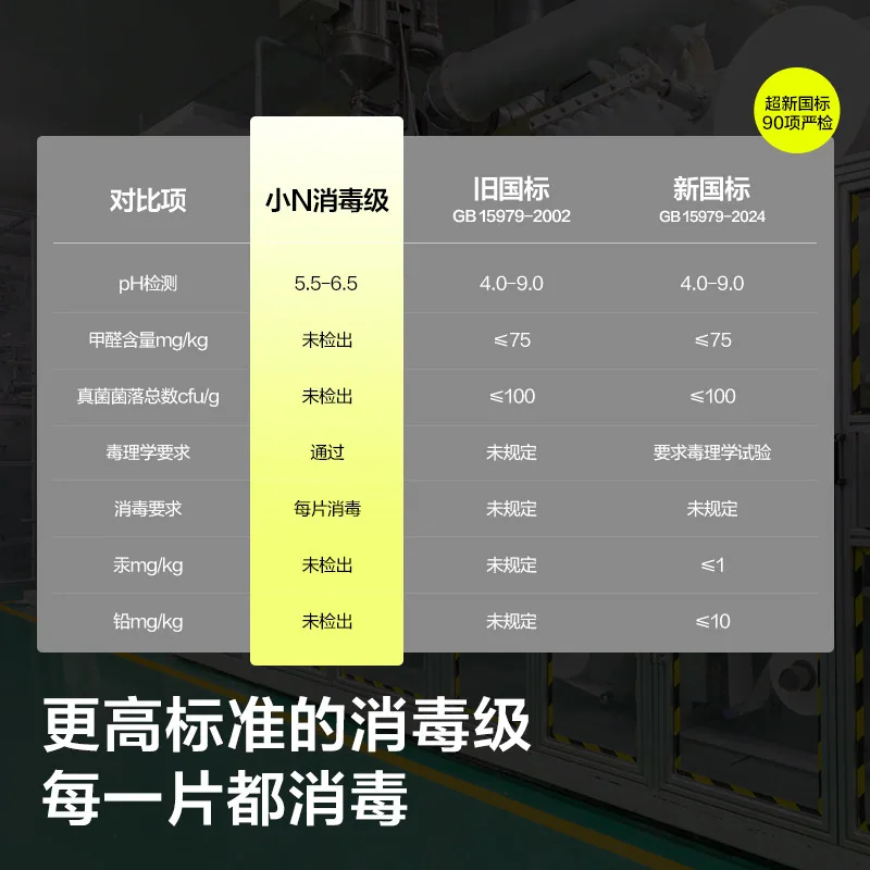 babycare计量型产妇卫生巾