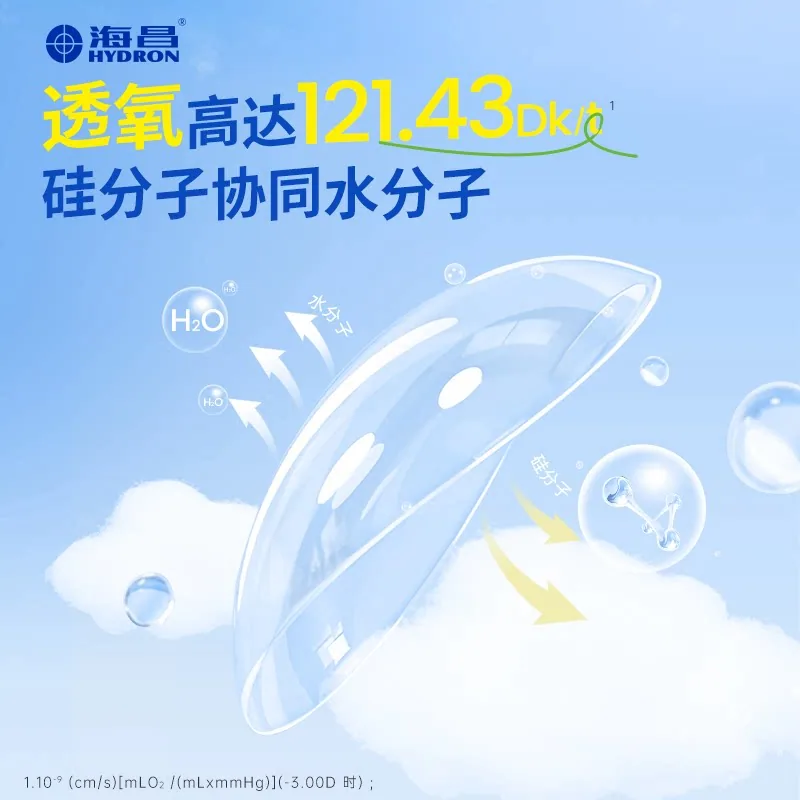 海昌跃氧硅水凝胶日抛30片装（细节图 1）