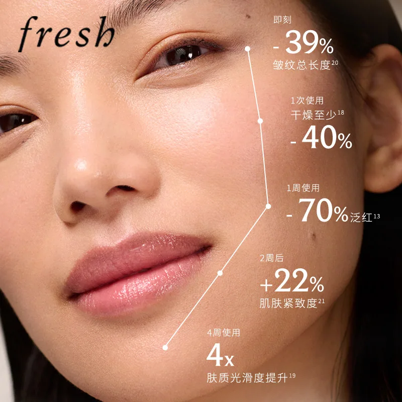 馥蕾诗古源密集滋养乳霜30ml