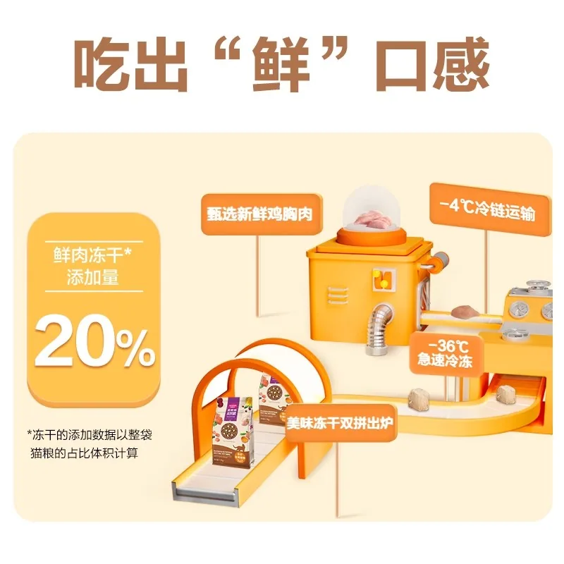 麦富迪冻干双拼猫粮1.7kg七袋装（细节图 1）