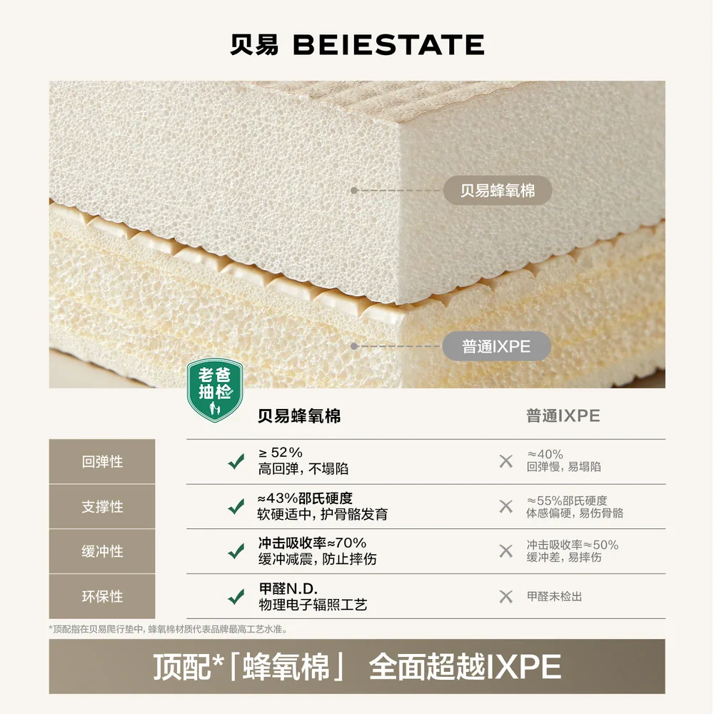 贝易蜂氧棉PU覆膜加厚爬爬垫主图（细节图 1）