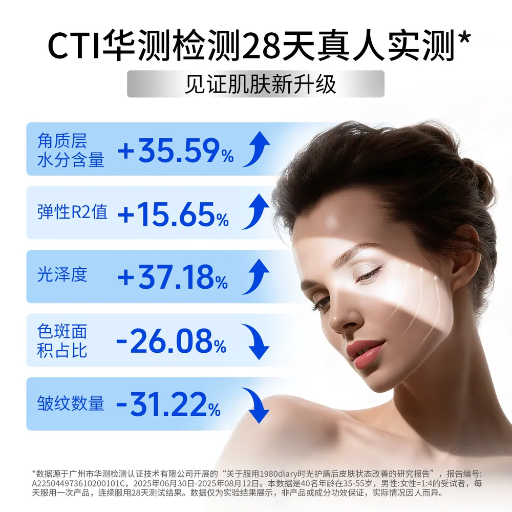 1980Diary麦角硫因PQQ胶囊60粒