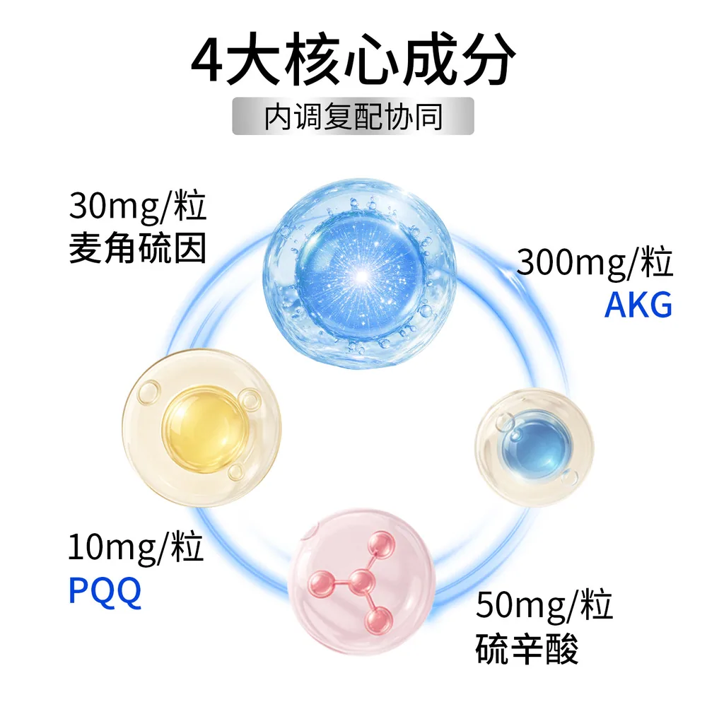 1980Diary麦角硫因PQQ硫辛酸AKG胶囊60粒瓶装（细节图 1）