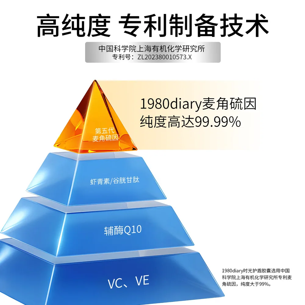 1980Diary麦角硫因PQQ硫辛酸AKG胶囊60粒瓶装（细节图 2）
