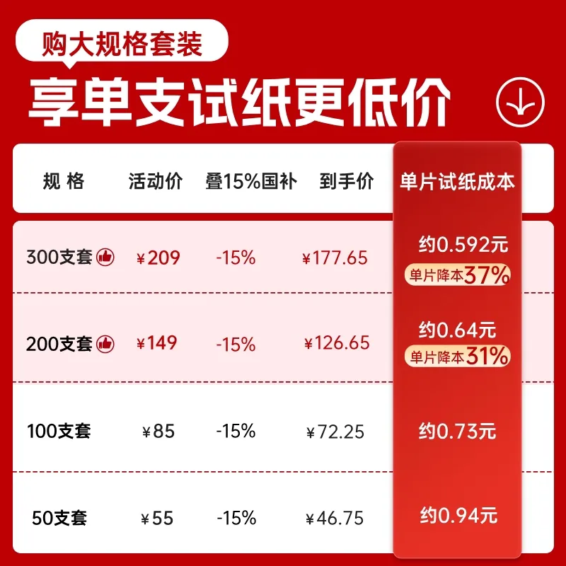 三诺常规优佳血糖仪套装