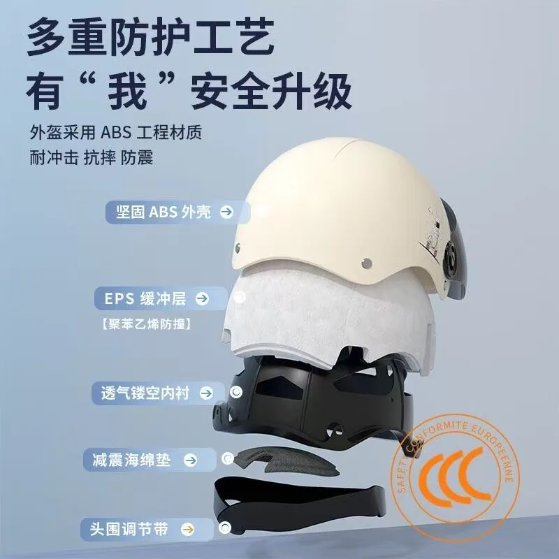 南通奈彤纺织品C认证电动车头盔夏季防晒款（细节图 2）