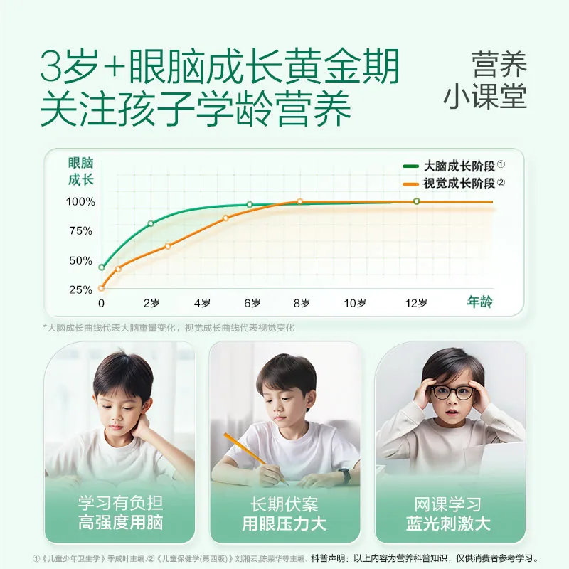 天然博士小博士DHA藻油+叶黄素酯儿童营养品主图（细节图 1）