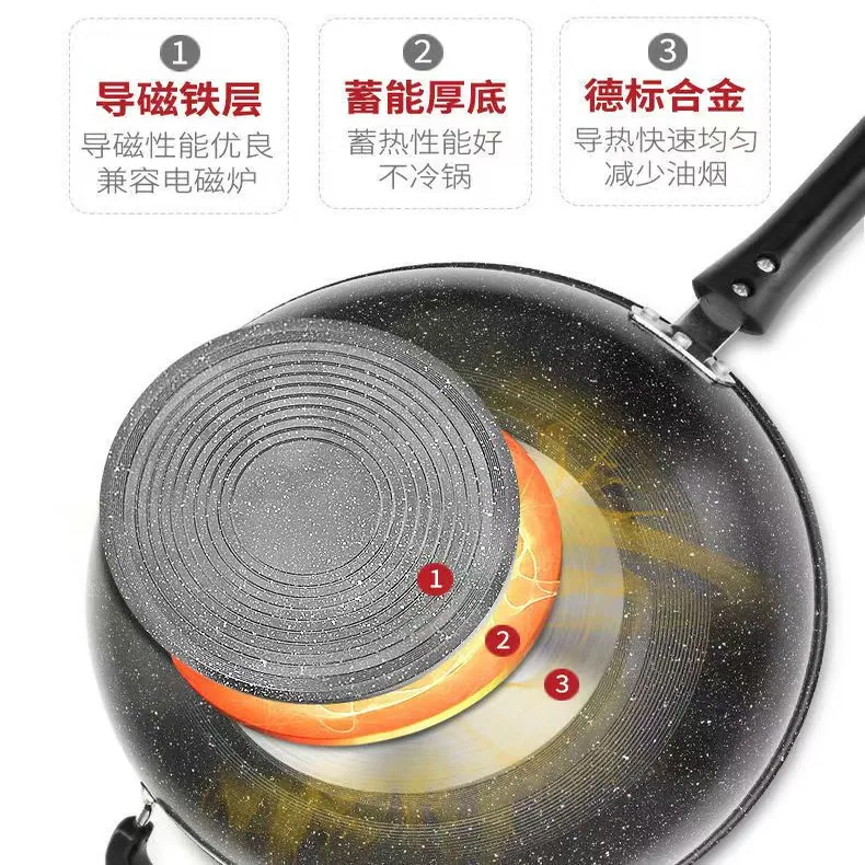 百货天花板多功能铁锅平底锅