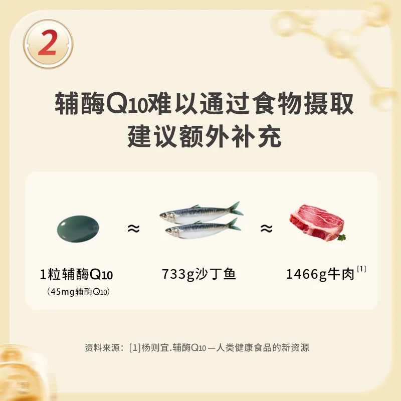 GNC健安喜辅酶Q10软胶囊60粒装（细节图 1）