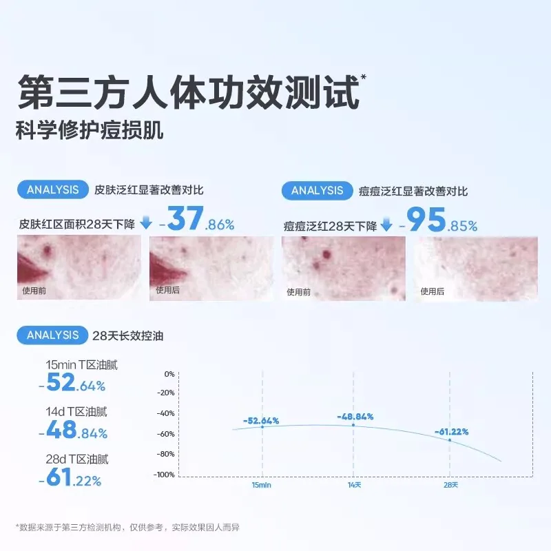 红色小象青少年祛痘修护霜50g