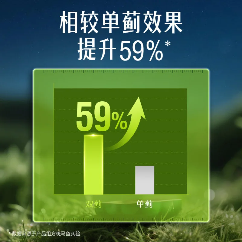 Swisse奶蓟草护肝片120粒装（细节图 1）