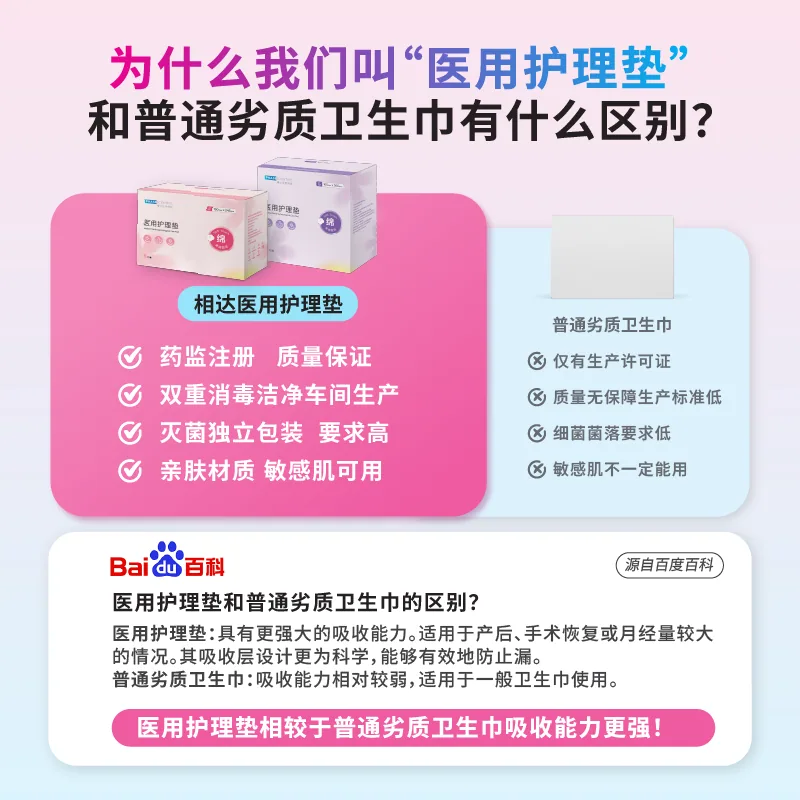 相达医用日夜两用卫生巾2包
