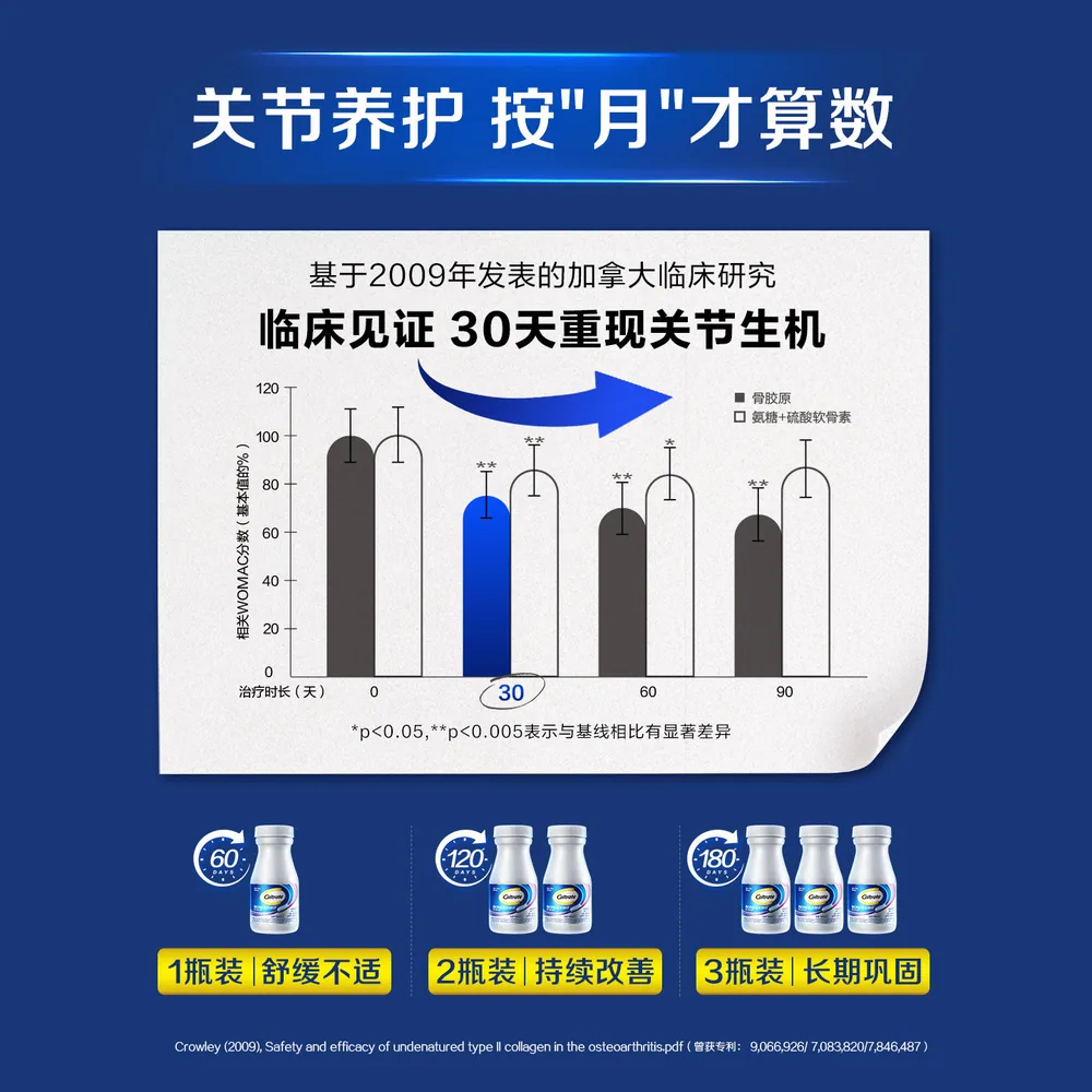 钙尔奇进口中老年骨胶原钙片60粒