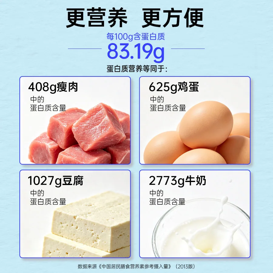 黄金搭档乳清蛋白质粉250g袋装（细节图 1）
