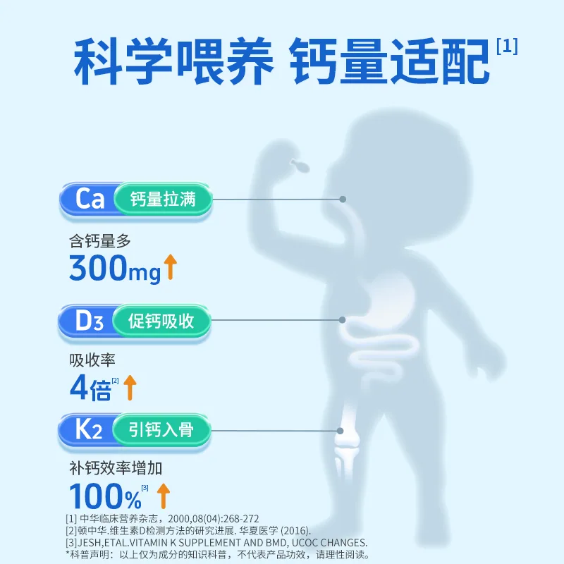 健敏思无敏液体钙滴管装（细节图 1）