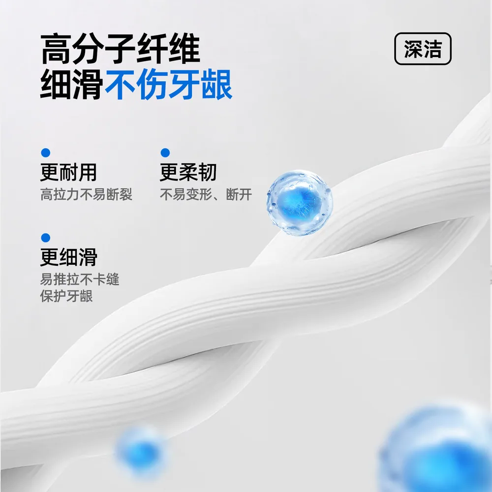 nicedae双线牙线200支装主图（细节图 2）