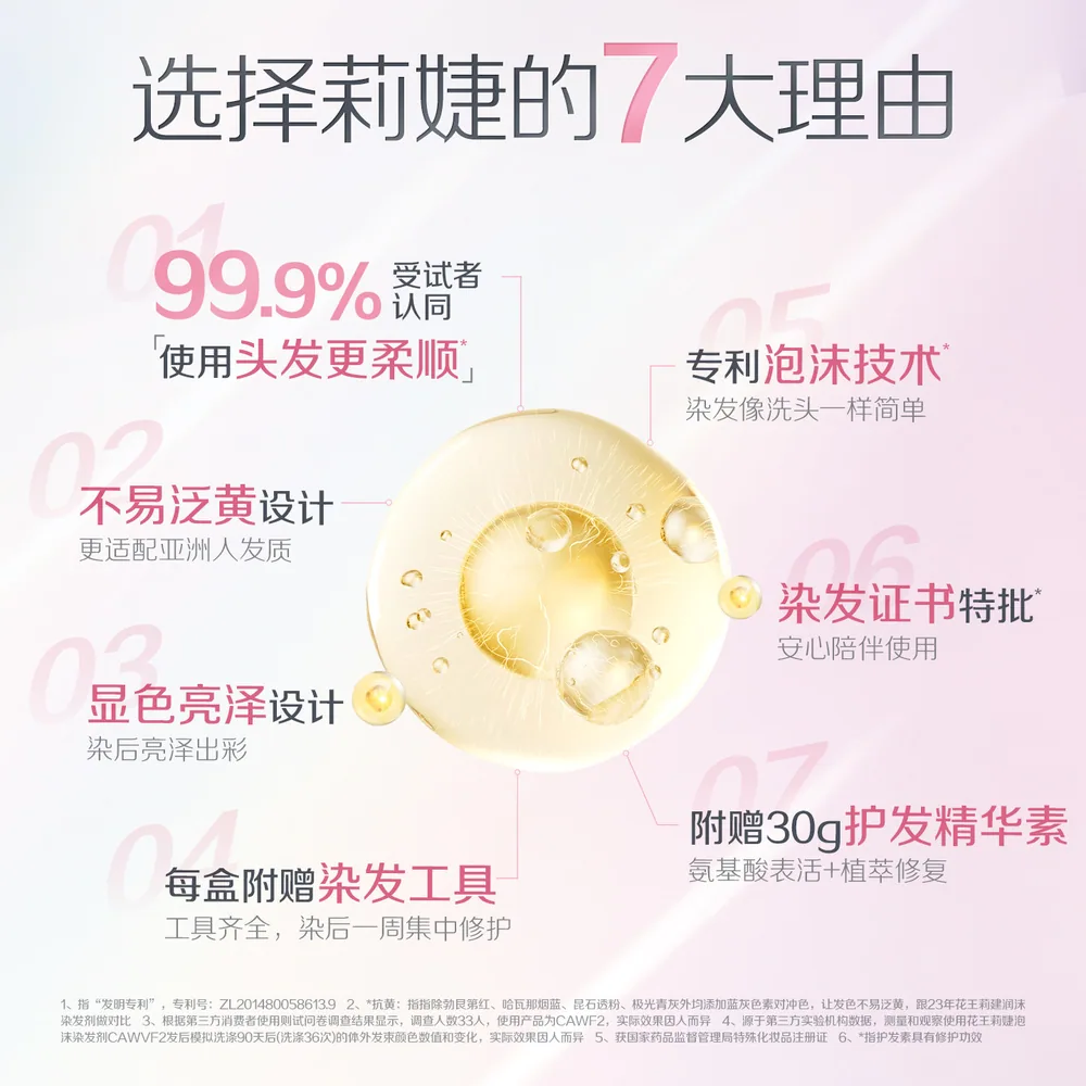 花王莉婕泡泡染发剂雾霾棕黑茶色（细节图 1）