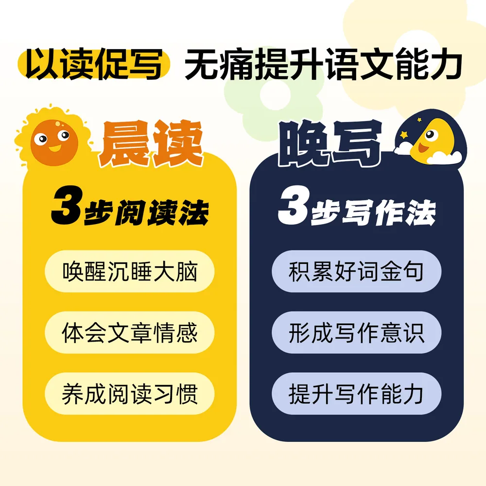 知勤早学图书晨读晚写