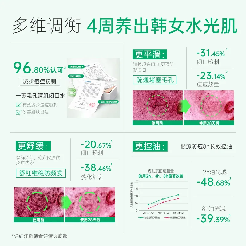 ilso控油祛痘水舒缓修护