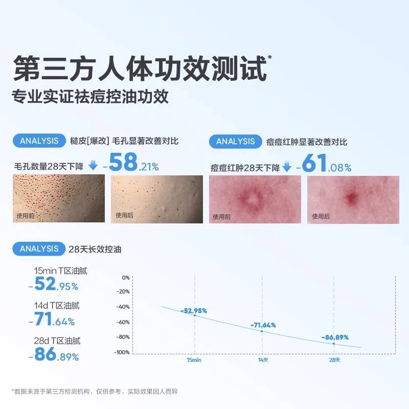 红色小象青少年青春期护肤品调理水50ml（细节图 1）