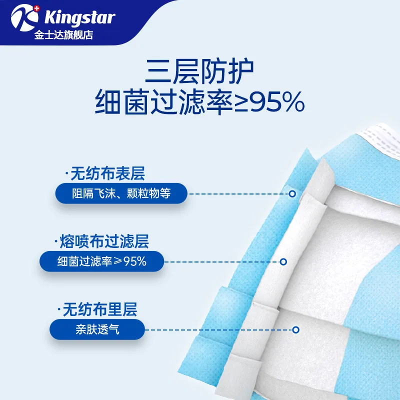 金士达医用外科口罩独立装