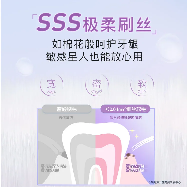 舒客牙刷套装18件家庭装（细节图 1）