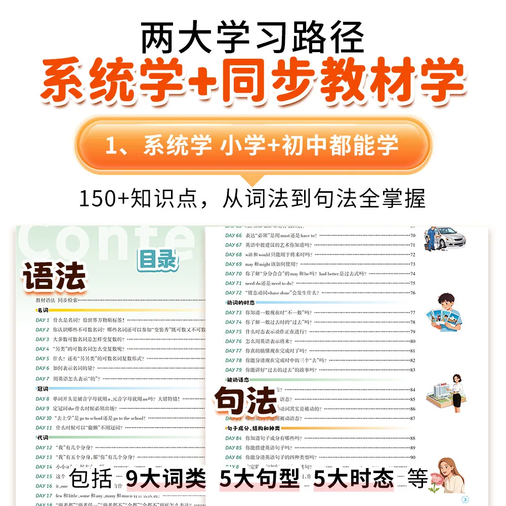 书梦家初中语法每日口诀