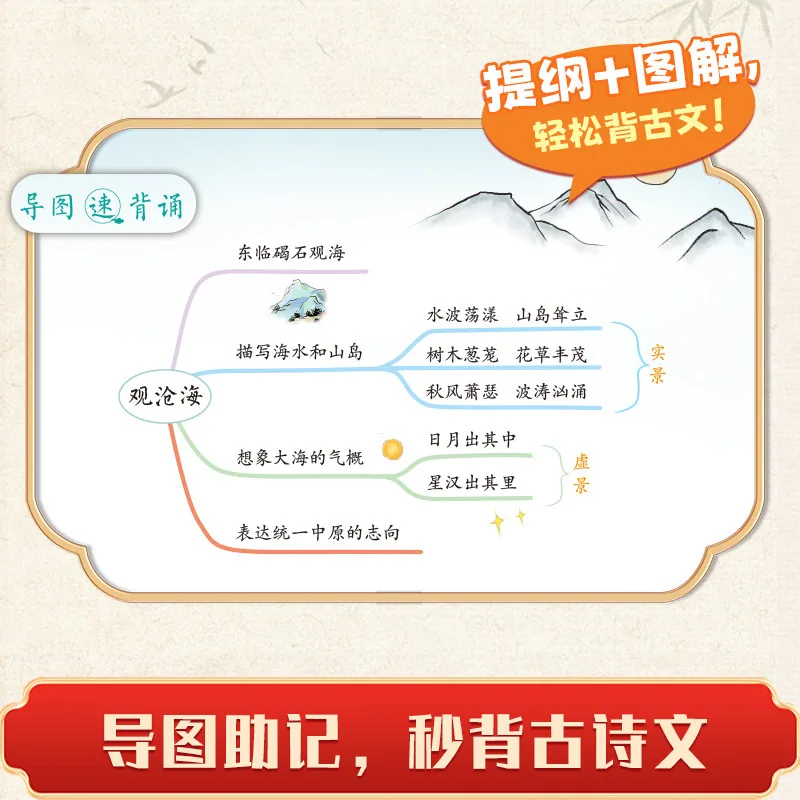 开心初中生必背古诗文138篇封面（细节图 2）