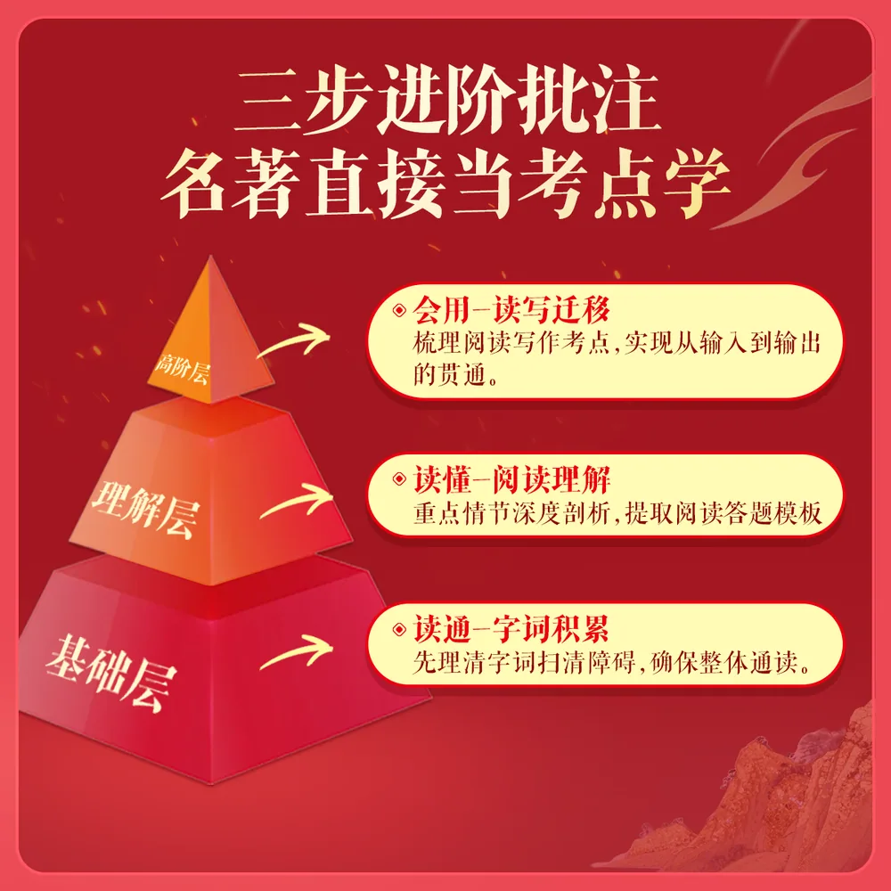 学而思四大名著学语文2026新版