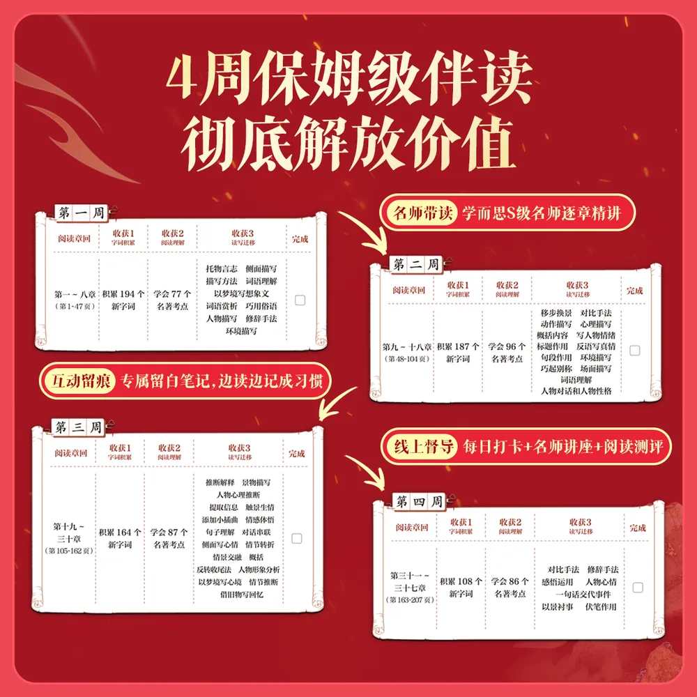 学而思四大名著学语文2026新版全套4本封面（细节图 2）