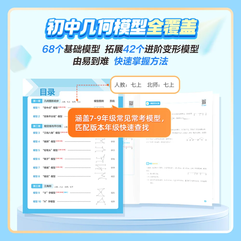 学而思初中几何专项训练模型