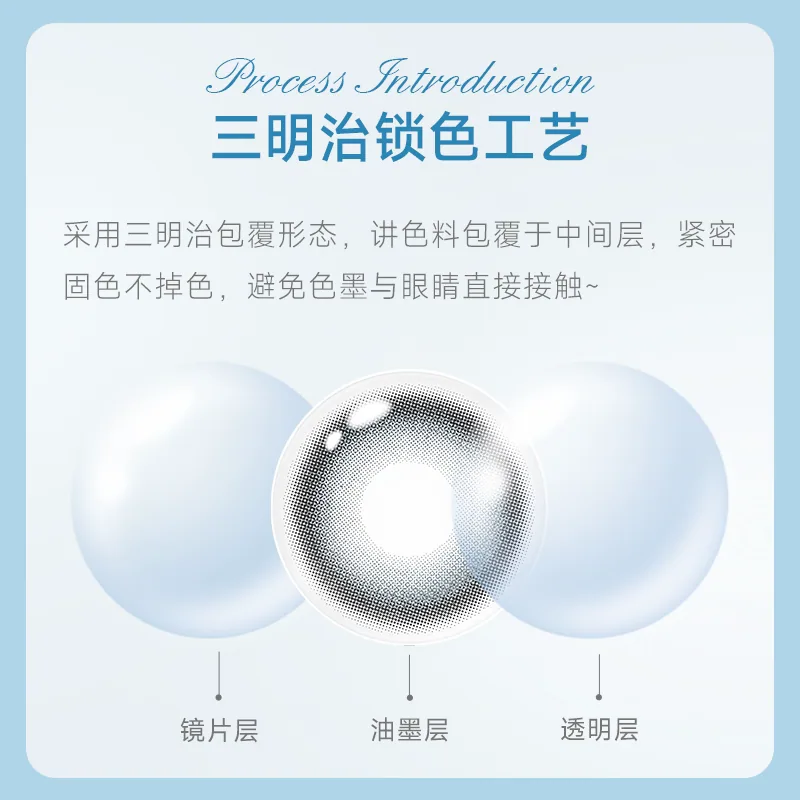 人鱼姬小灯泡美瞳日抛10片装（细节图 1）