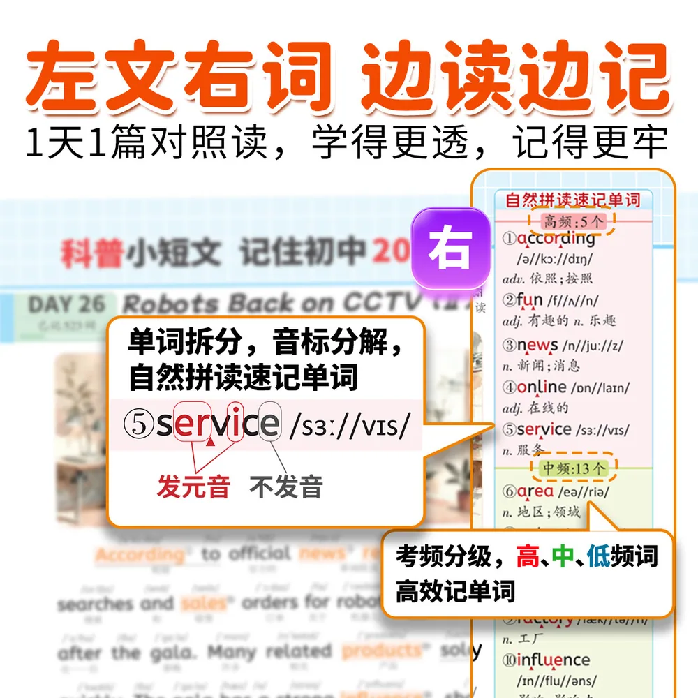 书梦家每日听读初中2000词英语听写默写训练封面（细节图 1）