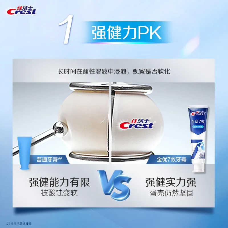 佳洁士全优7效3D炫白牙膏多规格组合装（细节图 2）