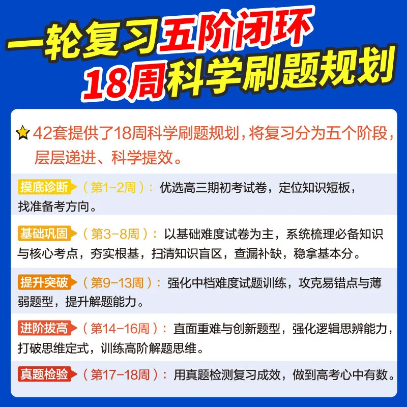 理想树2026新版高考必刷卷42套封面（细节图 1）