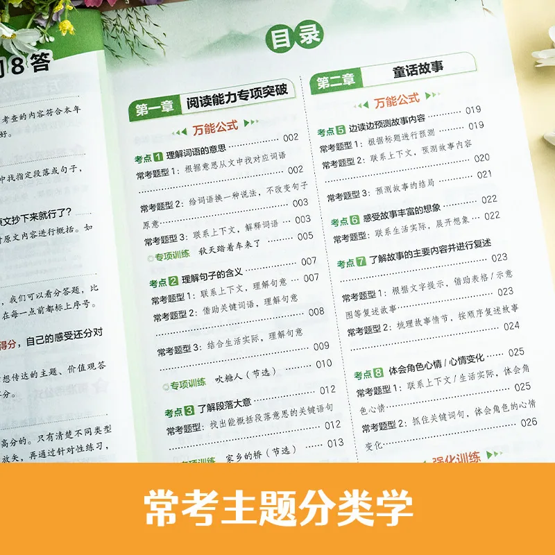 开心小学语文真题阅读训练100篇