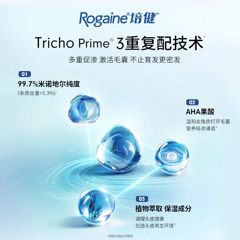 Rogaine米诺地尔防脱泡沫60g装（细节图 1）