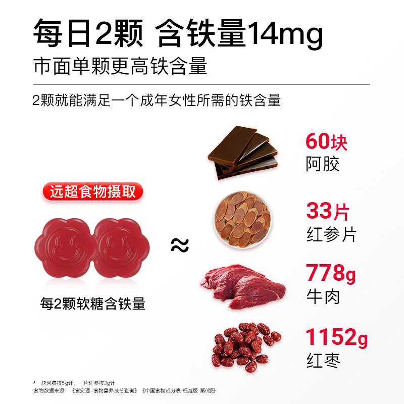 Minayo美那有富铁软糖7mg 120粒两桶装（细节图 1）