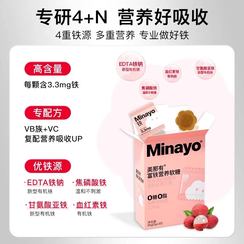 Minayo美那有富铁软糖孕妇款盒装（细节图 1）