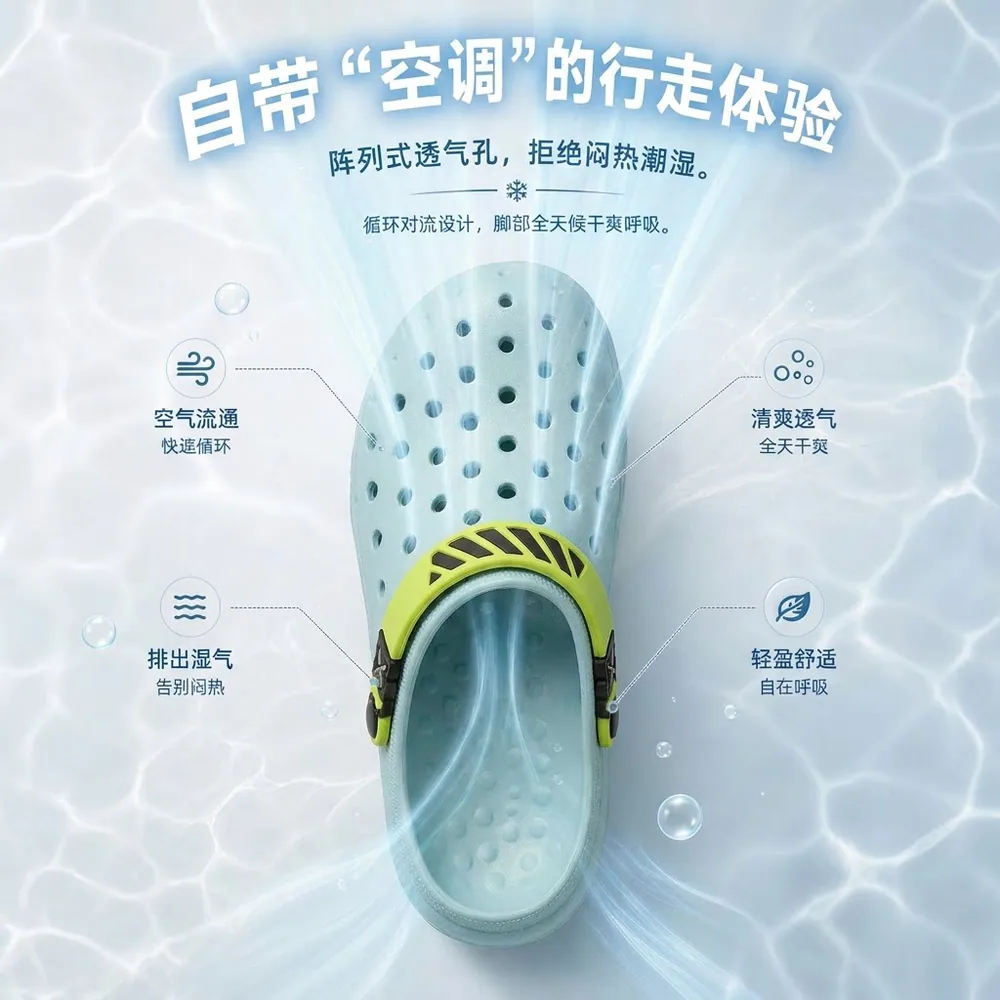 惠夫人EVA情侣洞洞鞋包头防滑大底（细节图 1）