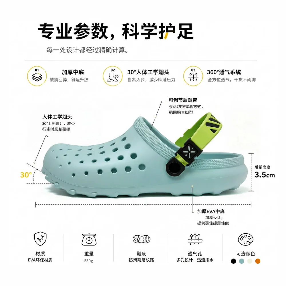 惠夫人EVA情侣洞洞鞋包头防滑大底（细节图 2）