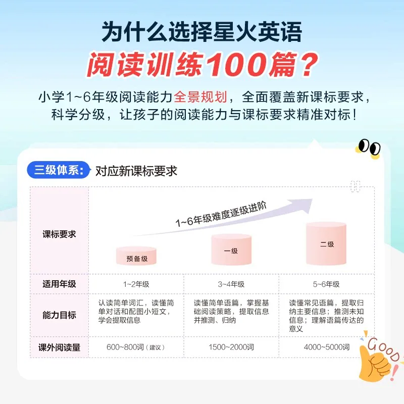 星火英语小学听力训练100篇