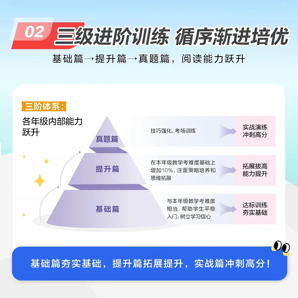 星火英语小学听力训练100篇 3-6年级练习册（细节图 2）