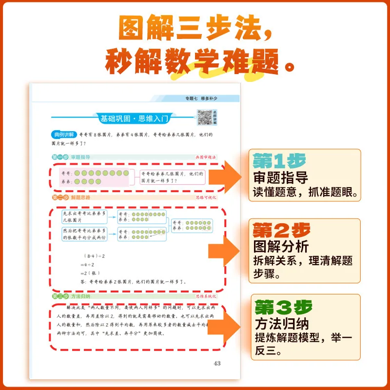 当当网1-6年级数学逻辑思维训练分册封面（细节图 1）