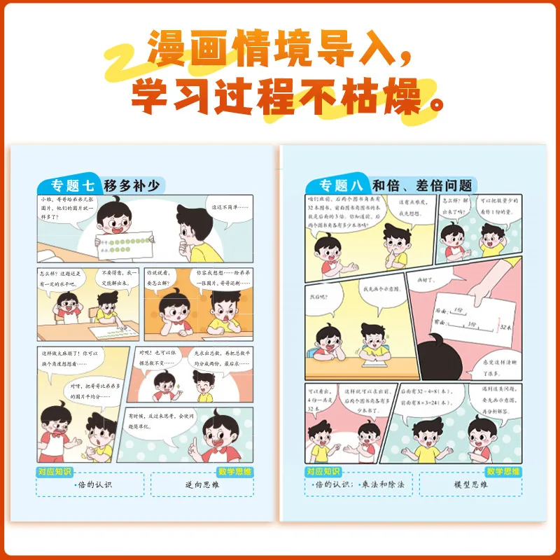 当当网1-6年级数学逻辑思维训练分册封面（细节图 2）