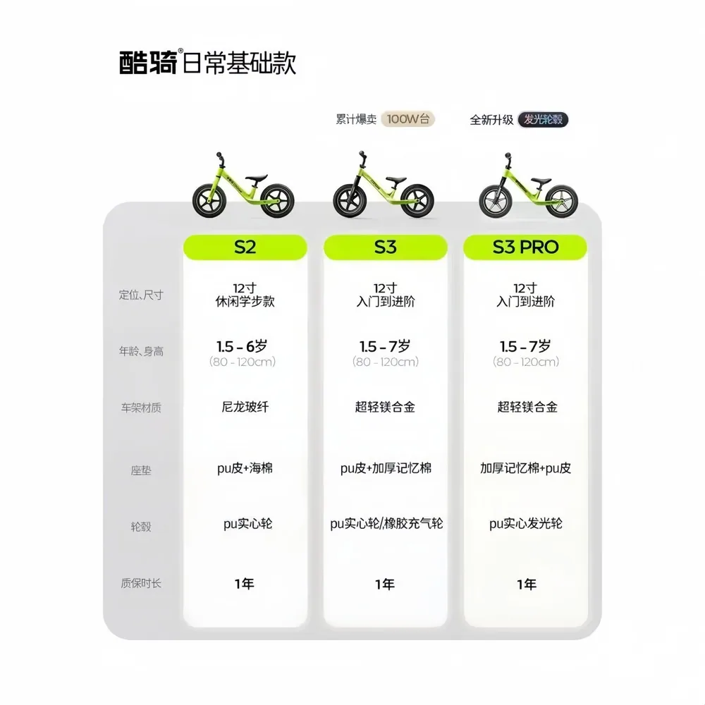 酷骑S2超轻儿童平衡车铝合金车身PU静音轮（细节图 2）