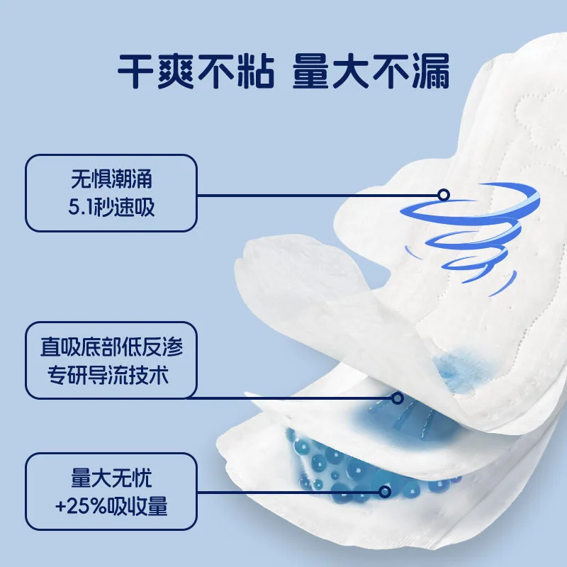 她研社卫生巾全周期随心配任选5件（细节图 2）