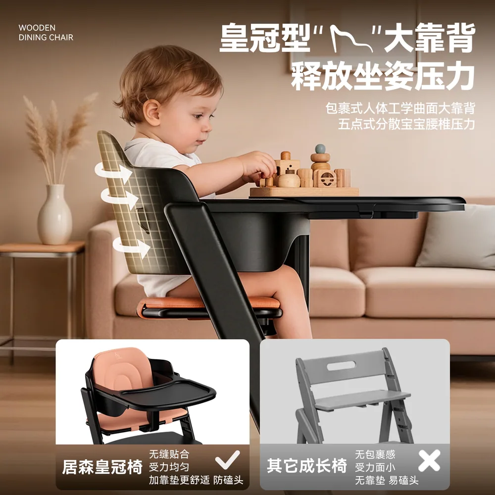 GSO居森成长椅宝宝吃饭餐桌椅标准版五件套（细节图 2）