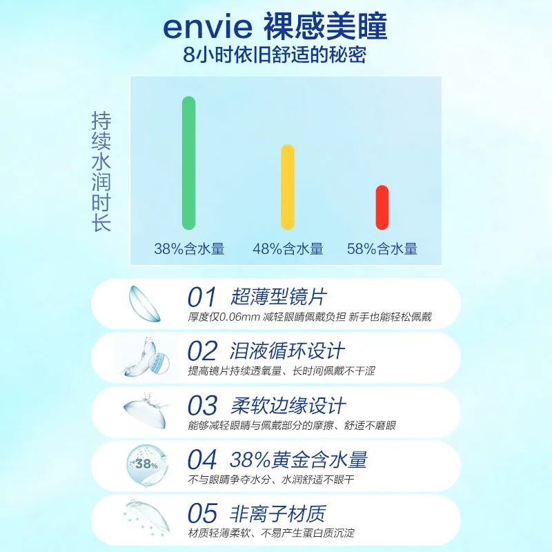 Envie梨花美瞳日抛30片